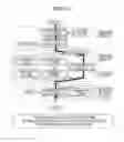Fig. 31 - INFORMATION PROCESSING APPARATUS AND UPDATE-TIME ESTIMATING METHOD
