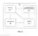 Fig. 06 - Method and apparatus for maintaining user settings for over-the-air upgrades