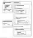 Fig. 01 - Updating software