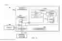 Fig. 06 - Managing user access to alternative versions of a particular function of a software product from within a current version of the software product