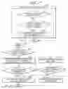 Fig. 09 - Managing user access to alternative versions of a particular function of a software product from within a current version of the software product