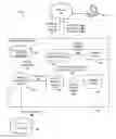 Fig. 01 - Transitive source code violation matching and attribution
