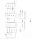 Fig. 05 - Transitive source code violation matching and attribution