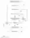 Fig. 10 - Transitive source code violation matching and attribution