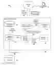 Fig. 01 - Transitive source code violation matching and attribution