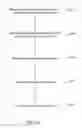 Fig. 03 - Transitive source code violation matching and attribution