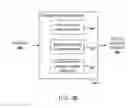 Fig. 04 - Transitive source code violation matching and attribution