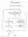 Fig. 08 - Transitive source code violation matching and attribution