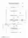 Fig. 10 - Transitive source code violation matching and attribution