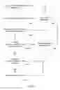 Fig. 13 - Transitive source code violation matching and attribution