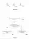 Fig. 14 - Transitive source code violation matching and attribution