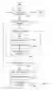 Fig. 16 - Transitive source code violation matching and attribution