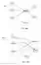 Fig. 17 - Transitive source code violation matching and attribution