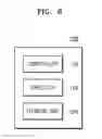 Fig. 09 - Method and apparatus for executing multi-thread using mask value
