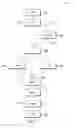 Fig. 03 - Conditional branch instruction compaction for regional code size reduction