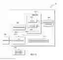 Fig. 07 - Conditional branch instruction compaction for regional code size reduction
