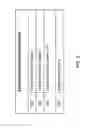 Fig. 07 - Method of initializing a cloud computing appliance