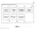 Fig. 02 - Extension point declarative registration for virtualization