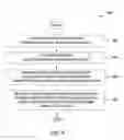 Fig. 10 - Offloading and parallelizing translation table operations