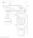 Fig. 02 - Systems and methods for securing virtual machines