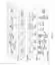 Fig. 04 - Offloading and parallelizing translation table operations