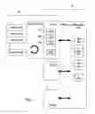 Fig. 02 - Interposition method suitable for hardware-assisted virtual machine