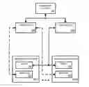 Fig. 01 - Remote debugging as a service