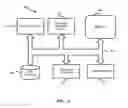 Fig. 05 - Remote debugging as a service