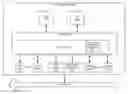 Fig. 01 - Manageable external wake of virtual machines
