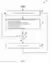 Fig. 05 - Manageable external wake of virtual machines
