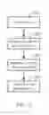 Fig. 03 - Reducing virtual machine suspension time in checkpoint system
