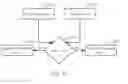 Fig. 05 - Reducing virtual machine suspension time in checkpoint system