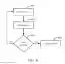 Fig. 07 - Reducing virtual machine suspension time in checkpoint system