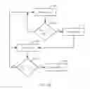 Fig. 09 - Reducing virtual machine suspension time in checkpoint system
