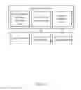 Fig. 10 - Reducing virtual machine suspension time in checkpoint system