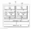 Fig. 01 - Software enabled and disabled coalescing of memory transactions
