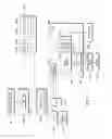 Fig. 03 - Software enabled and disabled coalescing of memory transactions
