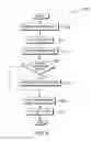 Fig. 06 - Software enabled and disabled coalescing of memory transactions