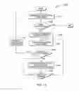 Fig. 13 - Software enabled and disabled coalescing of memory transactions