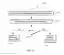 Fig. 17 - Software enabled and disabled coalescing of memory transactions