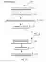Fig. 19 - Software enabled and disabled coalescing of memory transactions