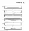 Fig. 01 - Concurrent workload deployment to synchronize activity in a design palette
