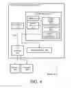 Fig. 05 - Concurrent workload deployment to synchronize activity in a design palette