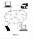 Fig. 06 - Concurrent workload deployment to synchronize activity in a design palette