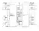 Fig. 01 - Prioritizing instances of programs for execution based on input data availability