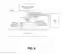 Fig. 10 - Prioritizing instances of programs for execution based on input data availability