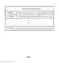 Fig. 03 - CPU scheduler configured to support latency sensitive virtual machines