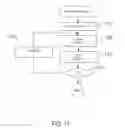 Fig. 19 - Methods and systems that allocate cost of cluster resources in virtual data centers