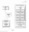 Fig. 02 - Generation of representational state transfer interface from application programming interfaces
