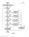 Fig. 03 - Generation of representational state transfer interface from application programming interfaces